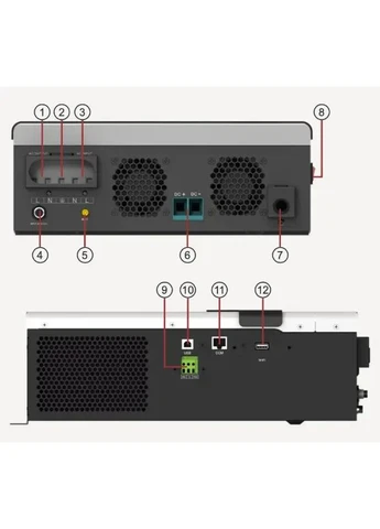 Автономный Инвертор PV18-3224 PRO 3200W 24V MUST (362346316)