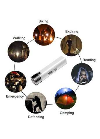 Ліхтар ручний світлодіодний Smiling shark із вбудованим акумулятором Digital (315889528)