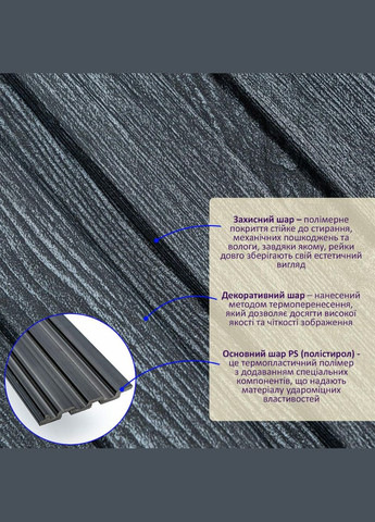 Декоративна PS рейка 2900*120*12мм D (3DPanda-2128) Sticker Wall (323155307)