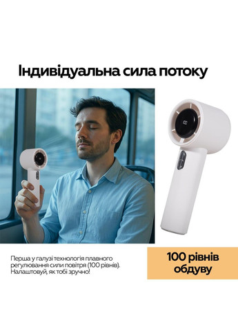 Вентилятор DY-006/ Fan DY-006 XoKo (362914738)