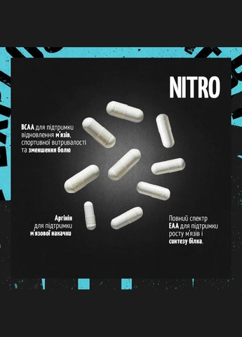 Аминокислота Animal Nitro, 44 пакетика Universal Nutrition (322292833)