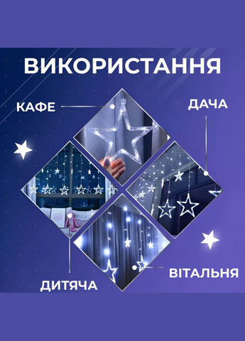 Гірлянда-штора Зірки та ялинки розмір 3*0,9 м 10 фігур, білий GarlandoPro (328441123)