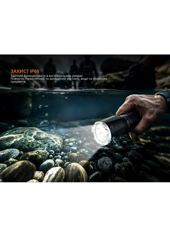 Тактичний ліхтар ручний TK17 Fenix (353502060)