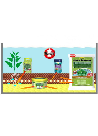 Поживна підкладка для акваріума Complete Substrate 5 кг концентрат з ефектом добрива Tetra (328925199)