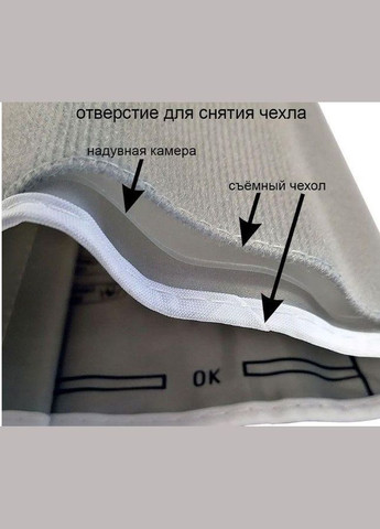 Манжета оригінал 22-42см + коннектор для автоматичних та напівавтоматичних тонометрів з однією трубкою біла Microlife (296930572)