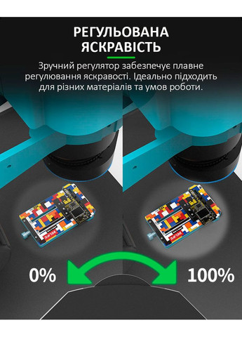 Подсветка для микроскопа RL-033E Pro светодиодная/поляризационная/USB 5В/32 диоды Relife (369609007)