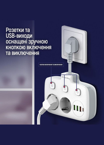 Сетевой фильтр СolorWay 2 розетки/3USB/1xTYPE-C White 2M (CW-CHE24PDW) Colorway (339082899)