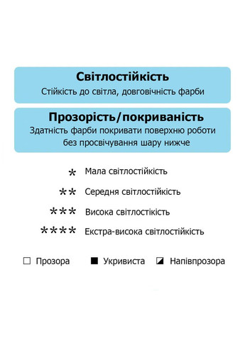 Художня олійна фарба № 340 Ультрамарин, туба 45 ml Winsor & Newton (322772764)