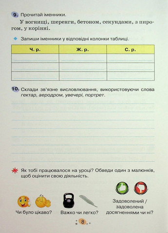 Усі діагностувальні роботи для 4 класу Оріон (370055946)