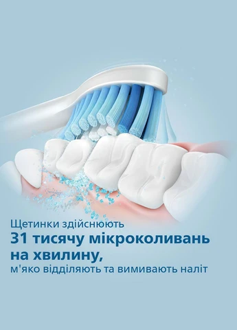 Электрическая зубная щетка Sonicare 3100 series (HX3671/11) [68095] Philips (400989306)