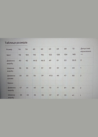 Молочна зимня тепла піжама для дівчинки зайка (світшот+штани) світшот + брюки Україна