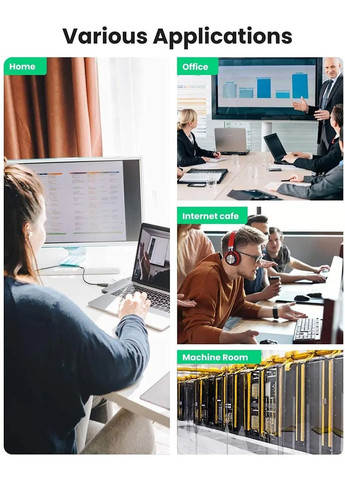 Високошвидкісний патч корд NW190 1 метр кабель 40 Гбіт\с Ethernet RJ45 Cat 8 плоский Black Ugreen (300523812)