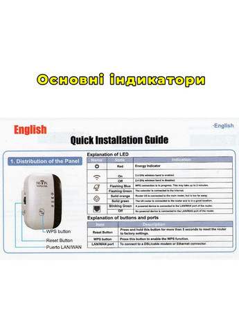 Wi-Fi ретранслятор MT02 с LAN-портом. С функцией самостоятельного роутера No Brand (327433988)