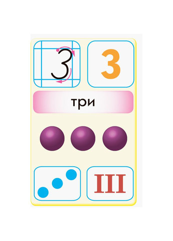 Флеш-карты Математика НУШ 1 класс 901131 к любому учебнику Ranok Creative (360899829)