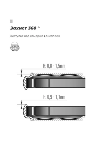 Чохол ICON Case для Samsung S23 Plus Lavander (ARM65457) ArmorStandart (323111593)