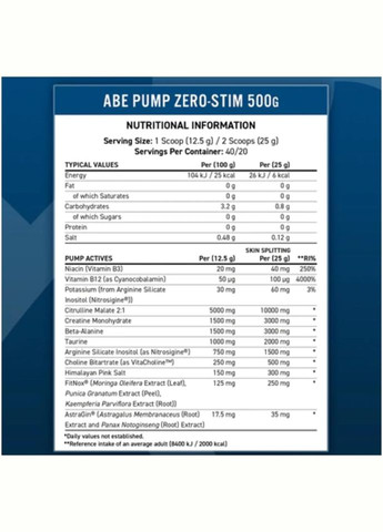 Предтренировочный комплекс ABE Pump 500 g (Blue Razz) Applied Nutrition (296123131)