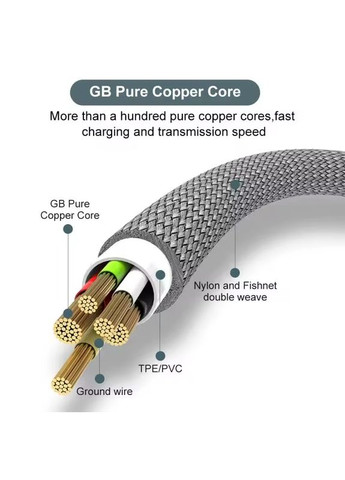 Кабель USB Type-C с поддержкой 6A супербыстрой зарядки 2 метра No Brand (353928803)
