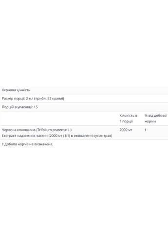 Red Clover Aerial Parts 2000 mg Alcohol-Free 30 ml /15 servings/ Nature's Answer (301006203)