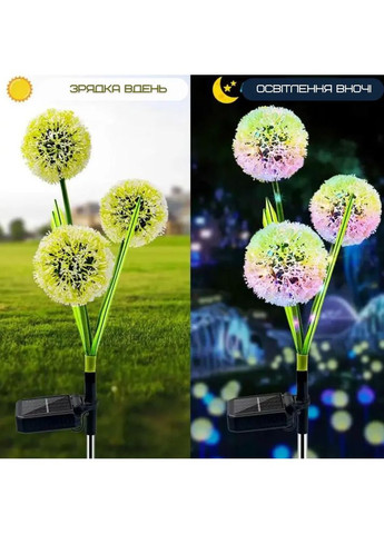 Вуличний ліхтар на сонячній батареї, водонепроникний кульбаба Grand (363833035)
