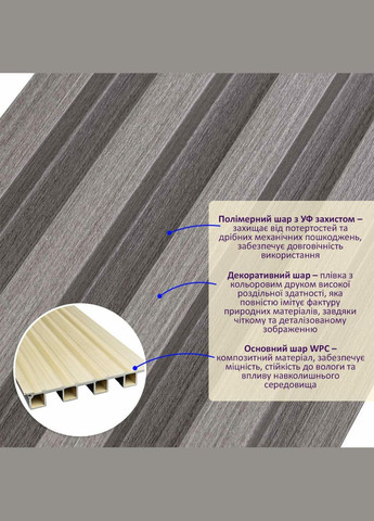 Декоративна стінова рейка сталева сіра 3000*160*23мм (D) SW-00001528 Sticker Wall (300241930)