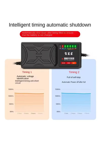 Зарядное устройство 48V(59.2V) 2.8A для свинцово-кислотных аккумуляторов 20AH No Brand (326807833)