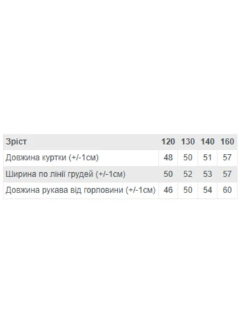 Чорна демісезонна демісезонна дута куртка для дівчинки однотонна (p-18208) Носи своє