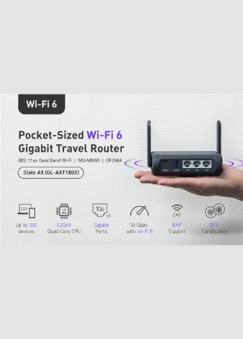 Швидкий кишеньковий роутер Slate GL-iNet AX GL-AXT1800 Wi-Fi 6 AdGuard VPN TOR OpenWrt GL.iNet (315516972)