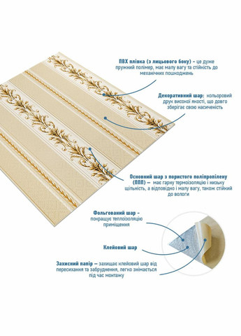 3D панель стінова самоклеюча 700х700х4мм D (3DPanda-1999) Sticker Wall (323154692)