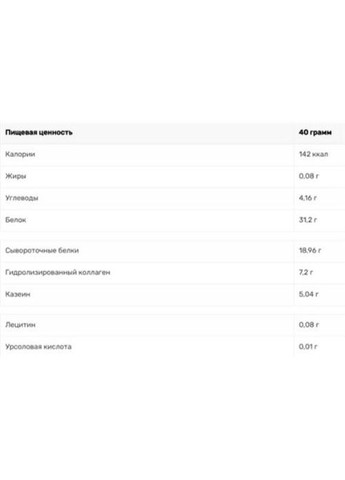 Protein Power MIX 1000 g /25 servings/ Tropical mix Power Pro (328957291)