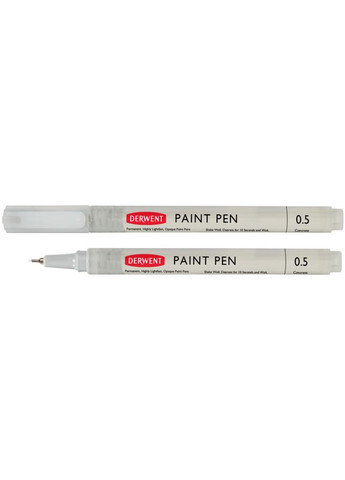 Набор цветных ручек PAINT PEN PALETTE №4 5шт Derwent (362581190)