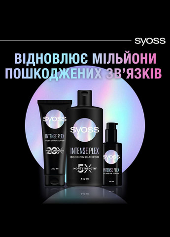 Шампунь Intense Plex, 440 мл Syoss 9000101731460.0 (332943873)