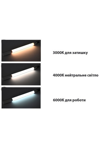 Аккумуляторный LED светильник на магнитном креплении c датчиком движения и дисплеем 2000 mAh TUBE Rex (369656357)