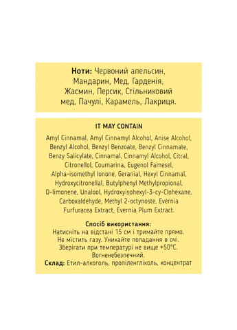 Туалетна вода жіноча Honey and Patchouli 50 мл Top Beauty (335858513)