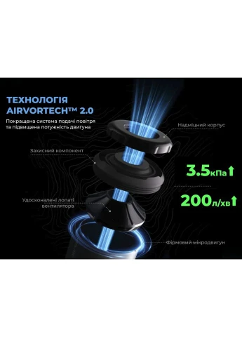 Портативний міні-насос Flextail Zero Pump 2 180 л/хв алюміній чорний 26x75 мм No Brand (400574467)