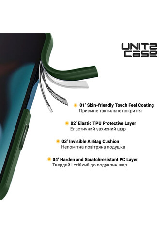 Панель UNIT2 для Apple iPhone 15 Pro (ARM69982) ArmorStandart (266141105)