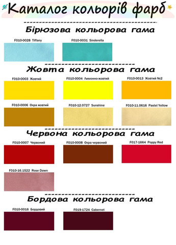 Краска полиуретановая (водная) для кожаных изделий 1 л. Охра желтый Dr.Leather (282737333)