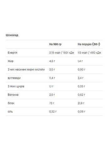 Gold Whey - 500g Chocolate VPLab Nutrition (369399596)