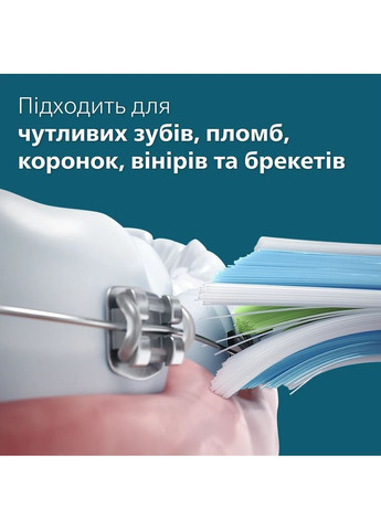Щетка зубная электр., Sonicare 4100 Series, 31т. кол/мин, насадок-1, зеленый Philips (360402410)