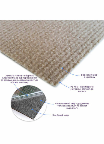 Самоклеюча плитка під ковролін бежева 600х600х4,5мм SW-00001290 No Brand (316050998)