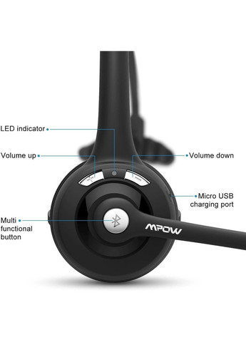 Бездротова моногарнітура — накладний навушник PRO — Bluetooth з мікрофоном MPOW (339111651)