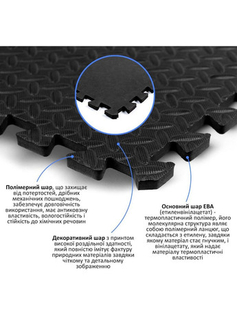 Пол пазл - модульное напольное покрытие черное 600x600x10мм (МР15) SW-00001169 Sticker Wall (326812166)