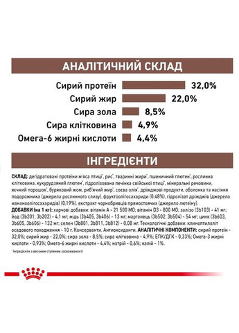 Сухий корм для котів Gastro Intestinal Moderate Calorie 400 г 4008004 Royal Canin (266274149)