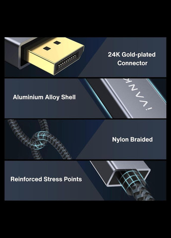 Кабель IVANKY miniDisplayPort to DisplayPort 4K@60Hz 2м (DD03US) Microsoft (308849343)