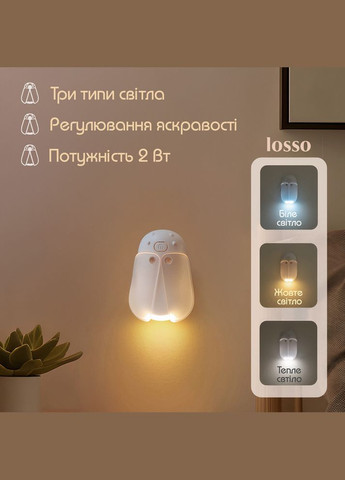 Нічник ліхтарик для читання на магніті LJC-235 «Світлячок» Losso (345734431)