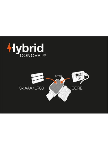 Ліхтар Aria 2 Rgb Black E070BA00 Petzl (316617898)