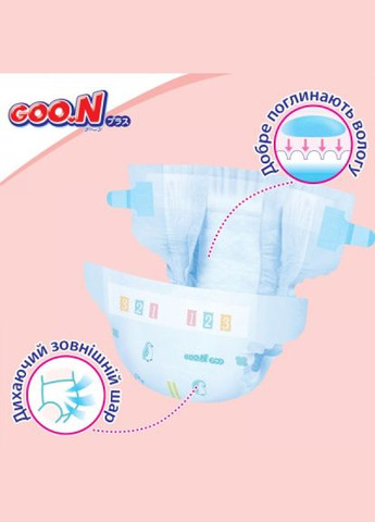 Підгузки (21000630) Goo.N Plus для дітей 12-20 кг розмір XL 38 шт (275092661)