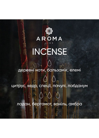 Аромат/отдушка INCENSE 10гр Aroma (316649297)
