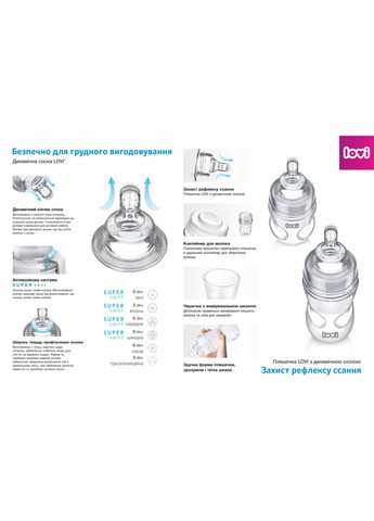 Бутылочка для кормления Super Vent, 150 мл () Lovi 21/572 (328309949)