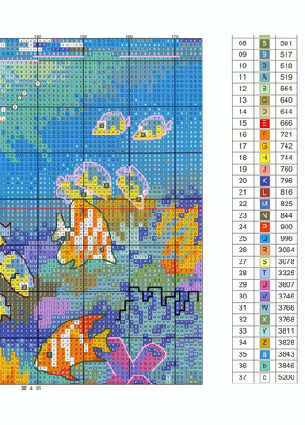 Набір для вишивання за нанесеною на канву схемою "Underwater world". AIDA 14CT printed,40*49 см Joy Sunday (313614513)