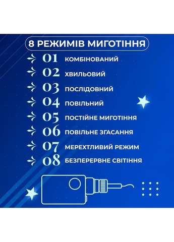 Гірлянда-штора Зірки розмір 3*0,7 м 12 фігур, синій No Brand (365598804)